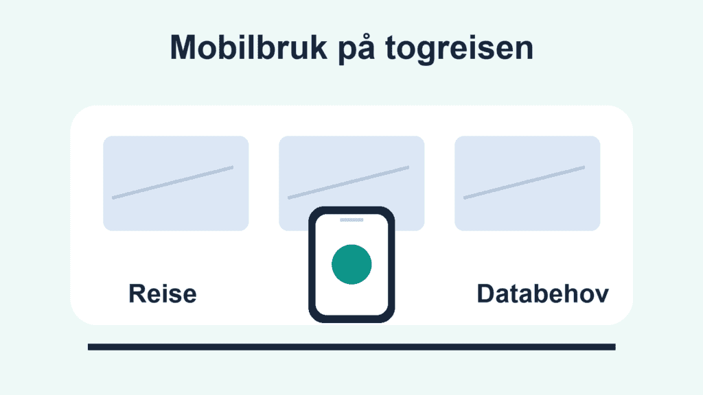 Illustrasjon av en togkupé med mobiltelefon og symboler for bruk av mobildata på reisen.